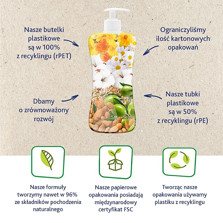 CHICCO Shampoo-Conditioner-Schaum – Bild 3